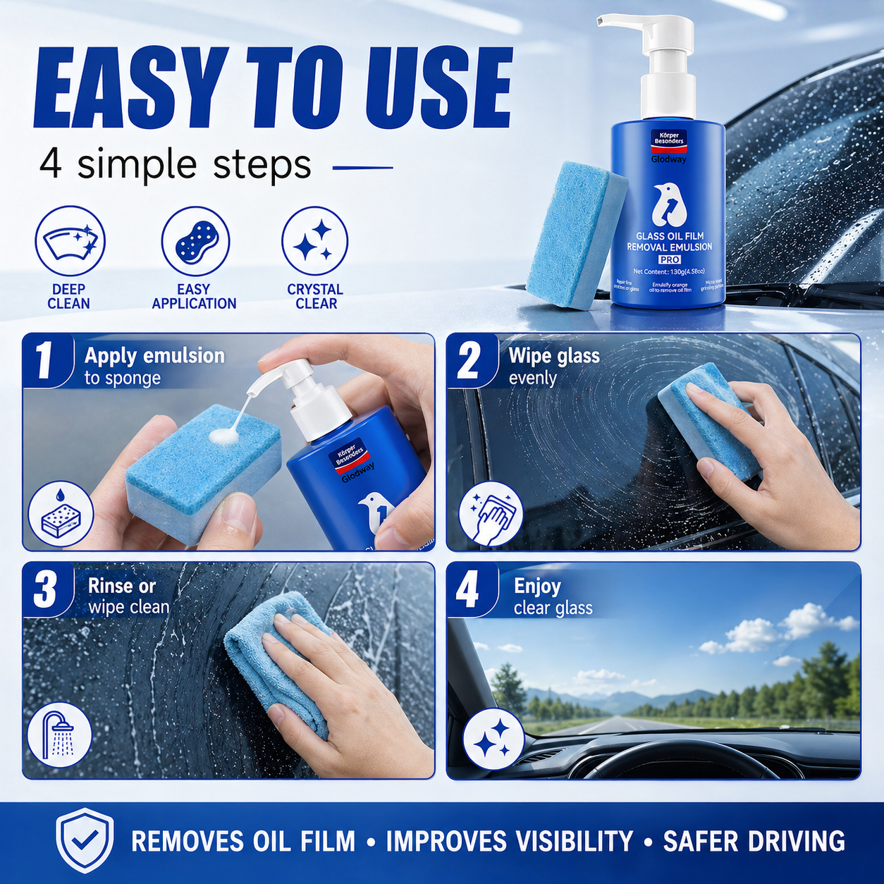 Goodway® Pro-Essence: Complete Elite Vehicle Care & Restoration Lab